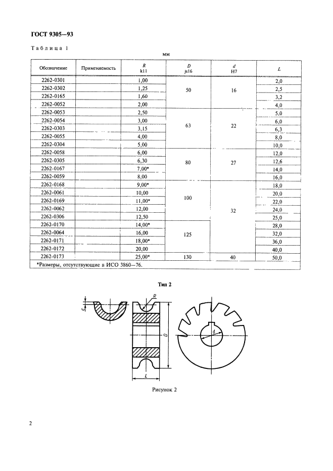 ГОСТ 9305-93,  4.