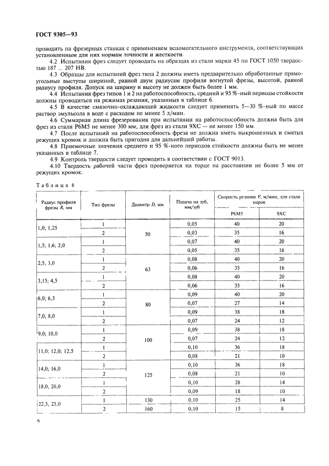  9305-93,  8.