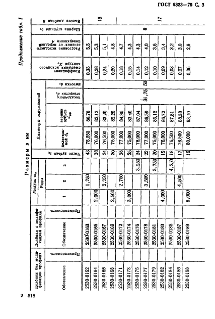 ГОСТ 9323-79,  5.