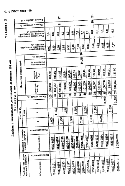 ГОСТ 9323-79,  6.