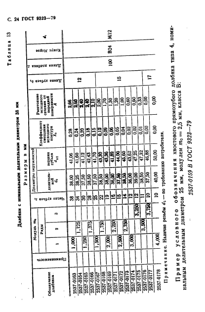 ГОСТ 9323-79,  26.