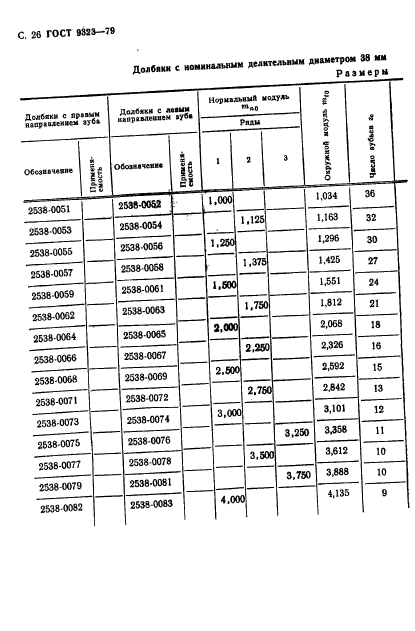 ГОСТ 9323-79,  28.