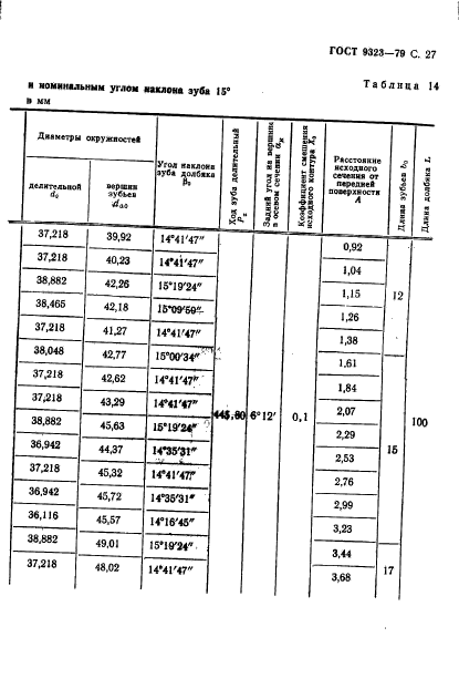 ГОСТ 9323-79,  29.