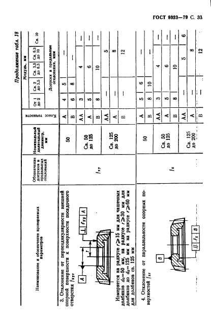 ГОСТ 9323-79,  35.