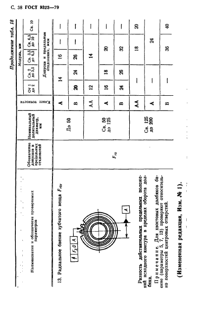 ГОСТ 9323-79,  40.