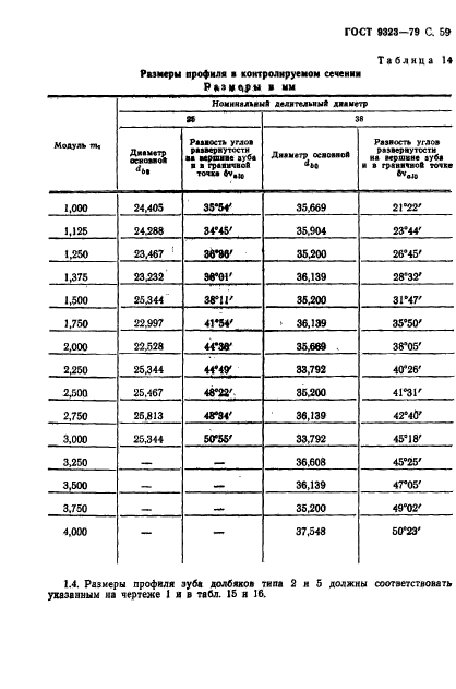 ГОСТ 9323-79,  61.