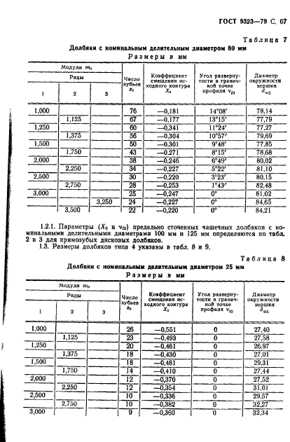 ГОСТ 9323-79,  69.