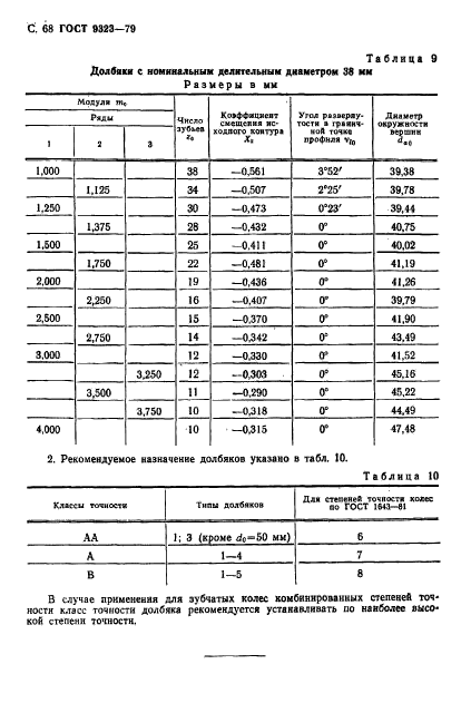 ГОСТ 9323-79,  70.