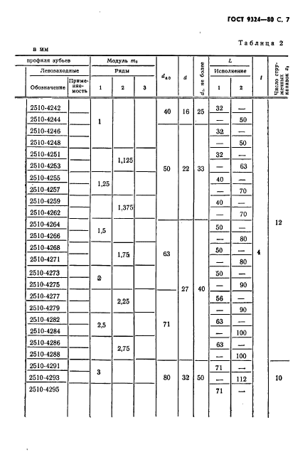 ГОСТ 9324-80,  9.