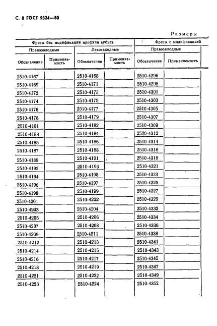 ГОСТ 9324-80,  10.