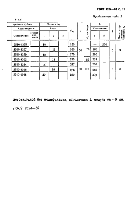 ГОСТ 9324-80,  13.