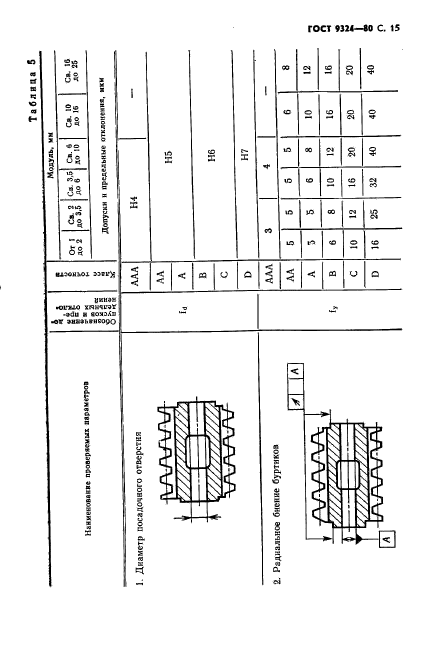 ГОСТ 9324-80,  17.