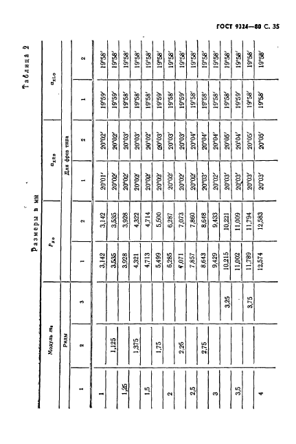 ГОСТ 9324-80,  37.