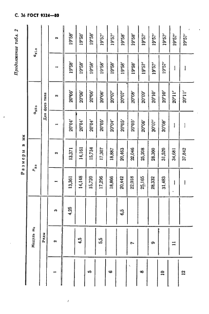 ГОСТ 9324-80,  38.