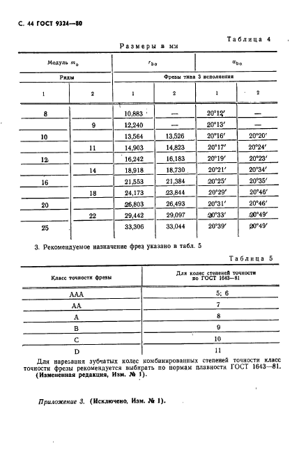 ГОСТ 9324-80,  46.