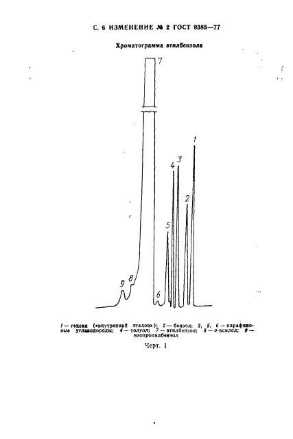 ГОСТ 9385-77,  25.