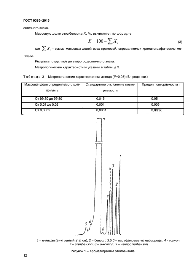 ГОСТ 9385-2013,  15.