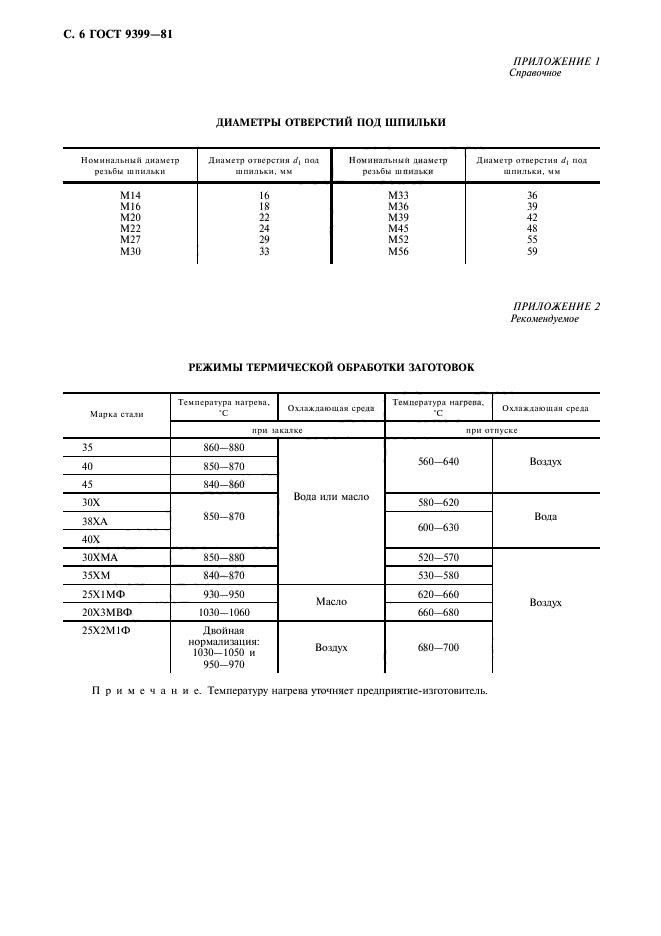 ГОСТ 9399-81,  7.