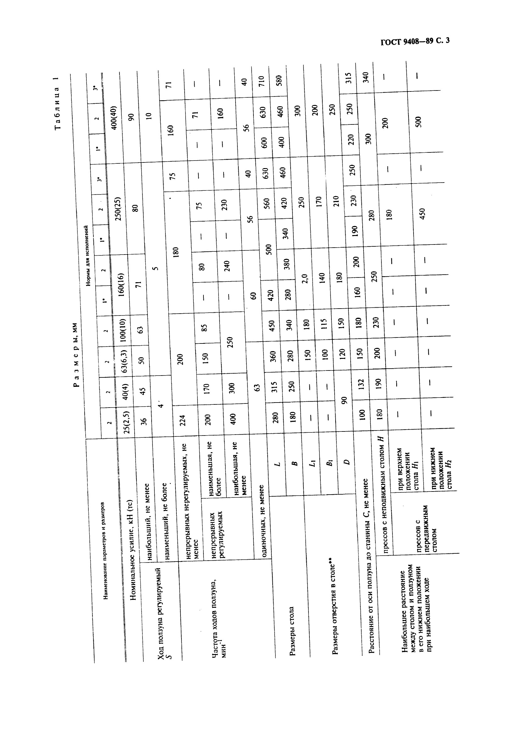 ГОСТ 9408-89,  4.