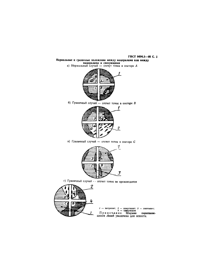 ГОСТ 9414.3-93,  7.