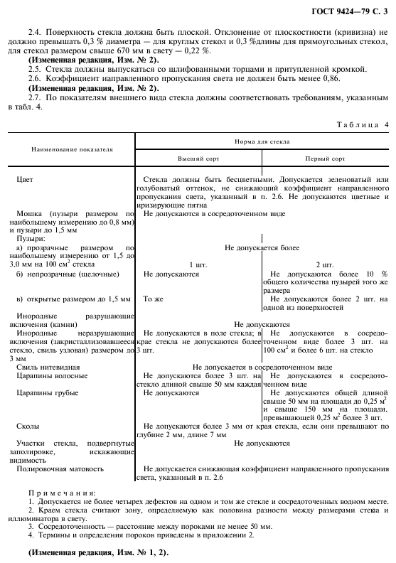 ГОСТ 9424-79,  4.