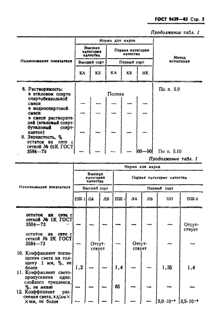 ГОСТ 9439-85,  7.