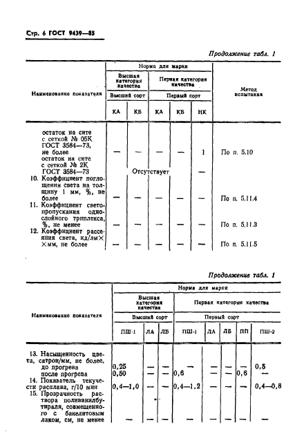 ГОСТ 9439-85,  8.