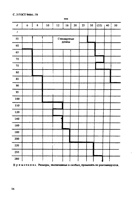 ГОСТ 9464-79,  3.