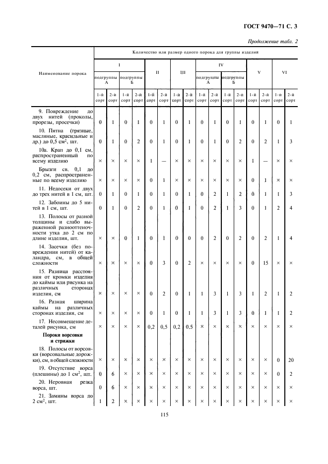 ГОСТ 9470-71,  3.