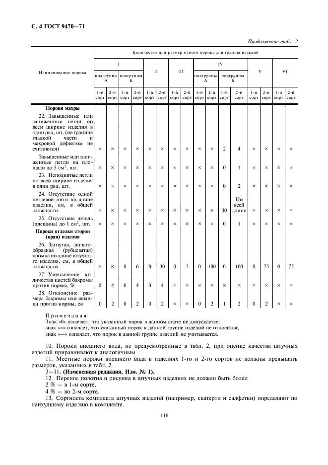 ГОСТ 9470-71,  4.