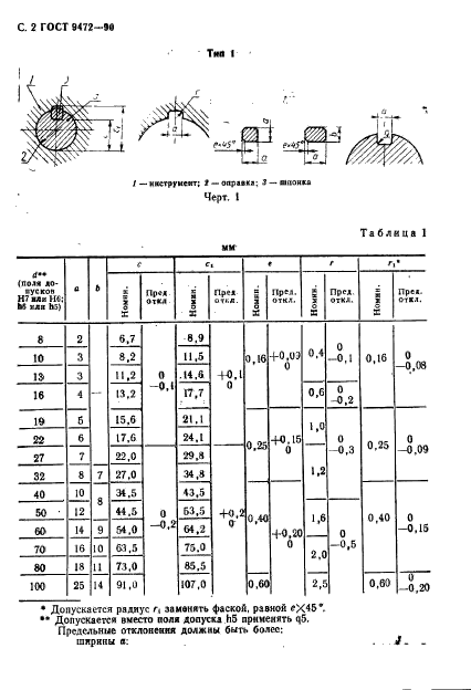 ГОСТ 9472-90,  3.