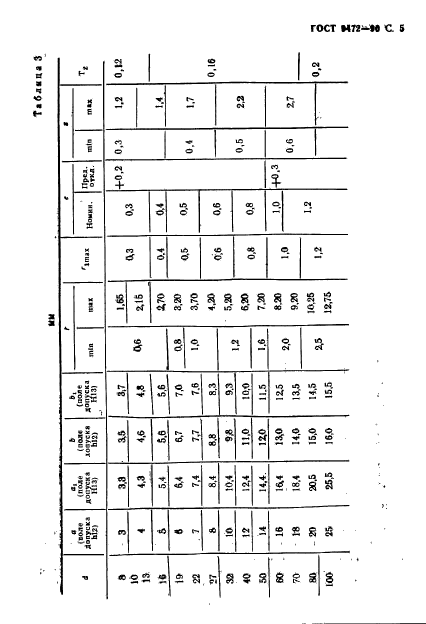 ГОСТ 9472-90,  6.