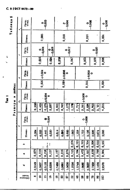 ГОСТ 9472-90,  9.