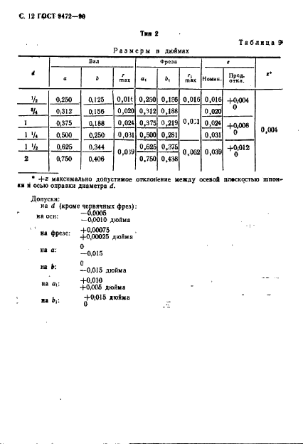 ГОСТ 9472-90,  13.