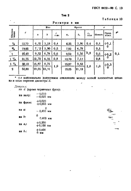 ГОСТ 9472-90,  14.