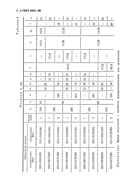 ГОСТ 9473-80,  9.