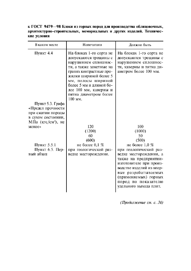 ГОСТ 9479-98,  4.