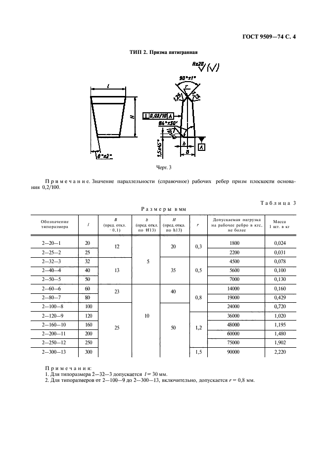 ГОСТ 9509-74,  5.