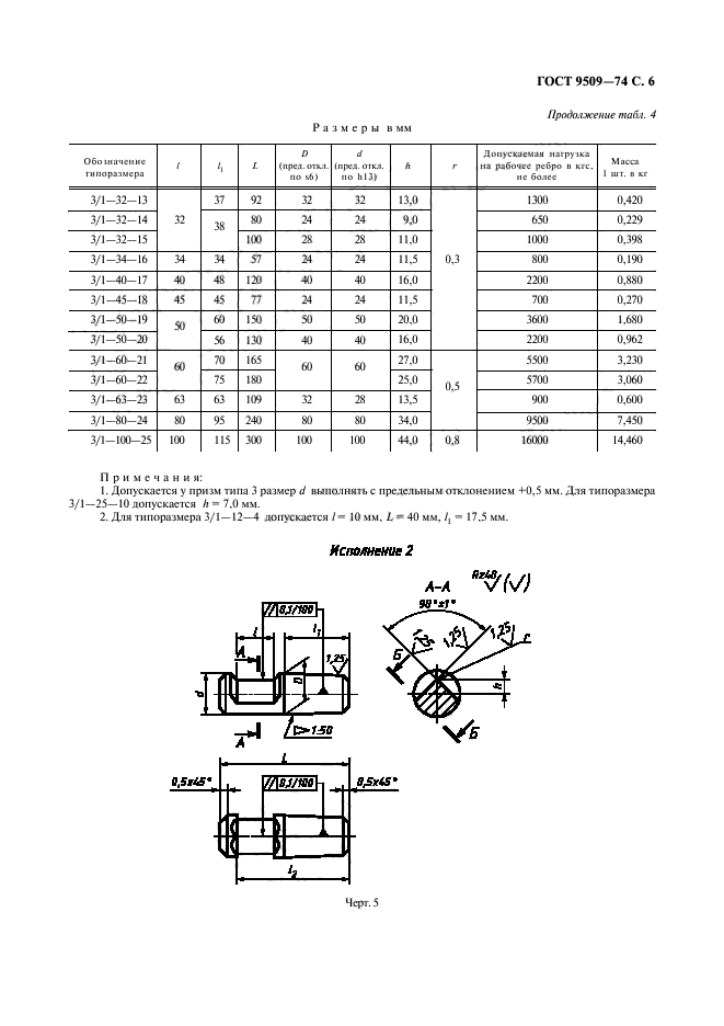 ГОСТ 9509-74,  7.