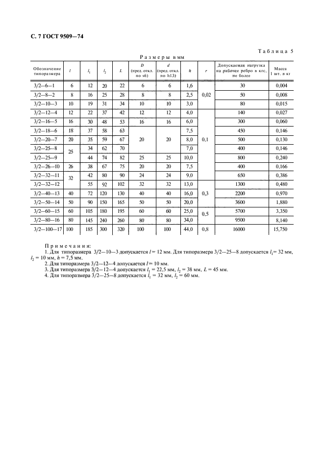 ГОСТ 9509-74,  8.