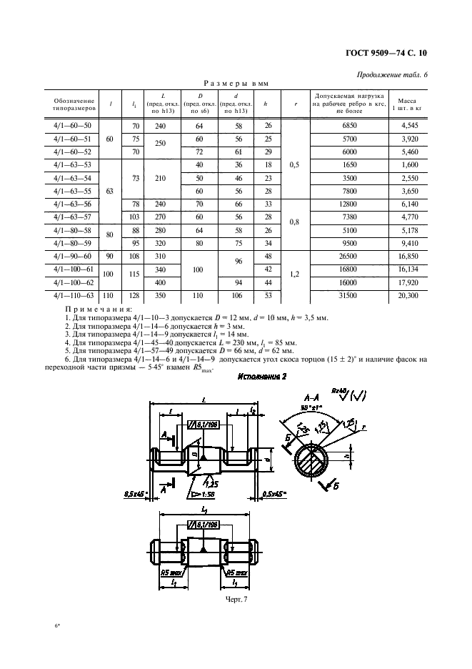 ГОСТ 9509-74,  11.