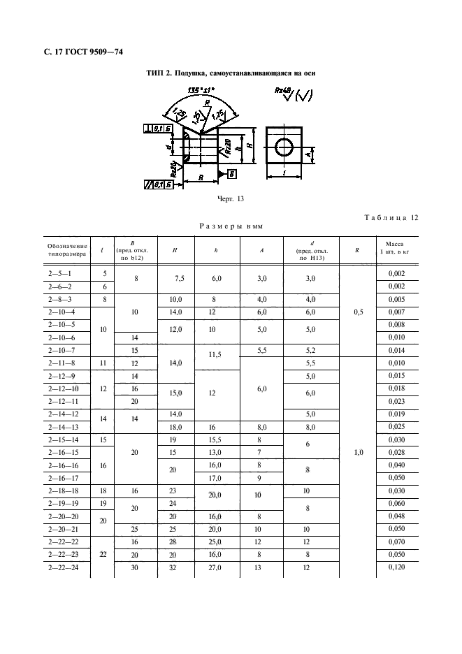 ГОСТ 9509-74,  18.