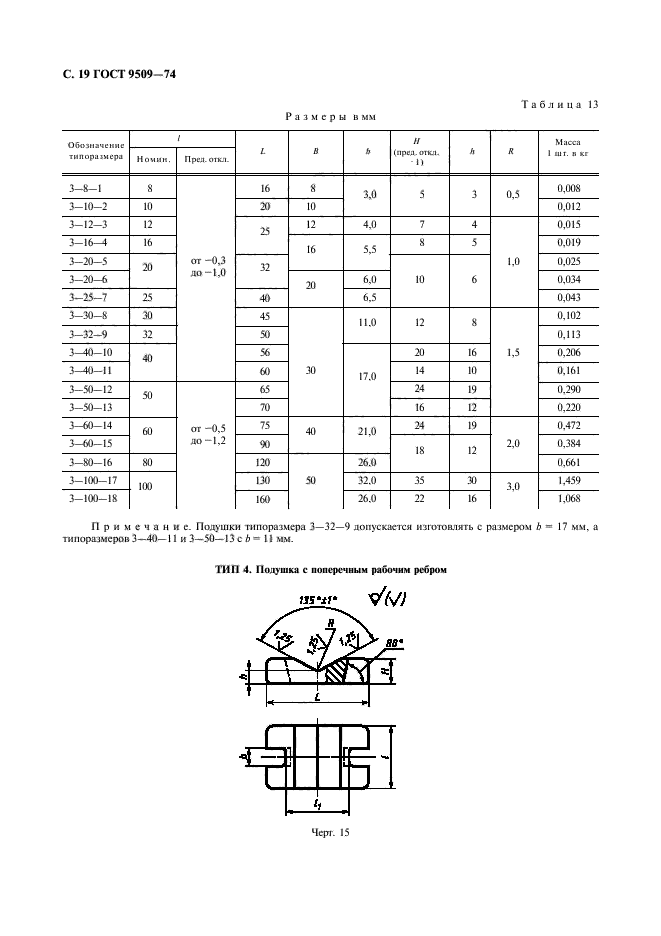 ГОСТ 9509-74,  20.