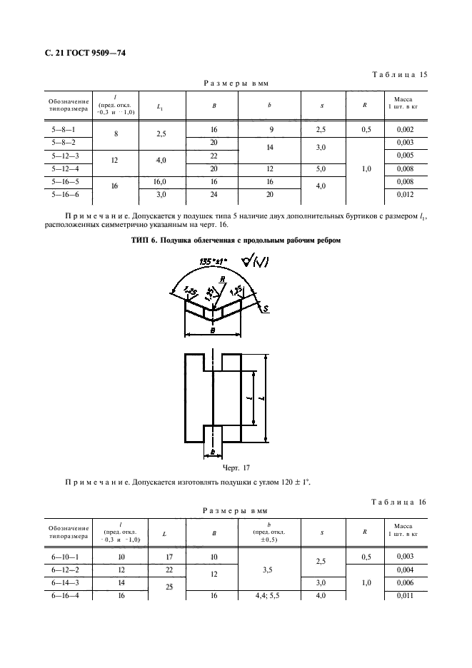 ГОСТ 9509-74,  22.