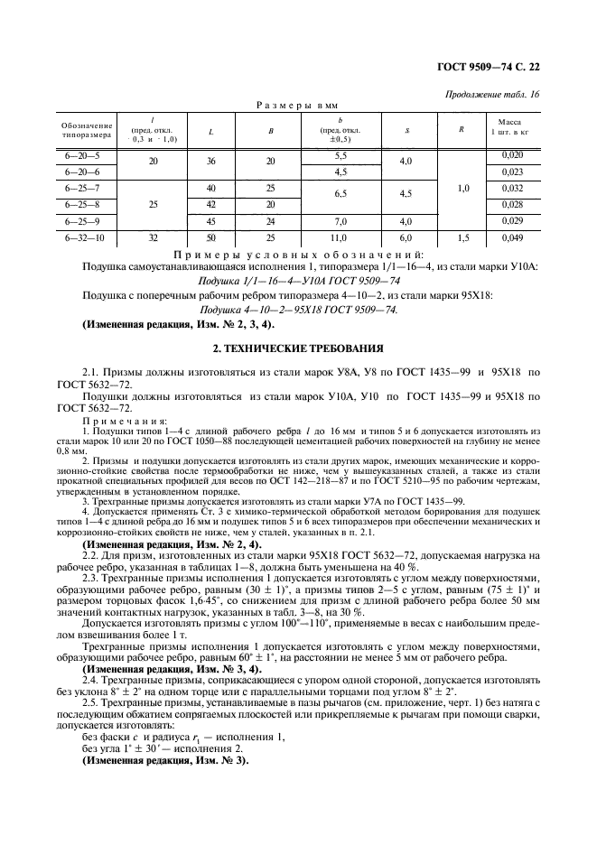 ГОСТ 9509-74,  23.