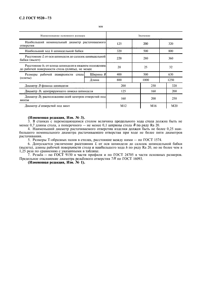 ГОСТ 9520-73,  3.