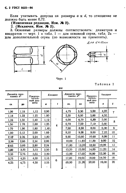 ГОСТ 9523-84,  4.