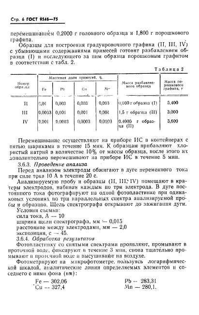 ГОСТ 9546-75,  7.