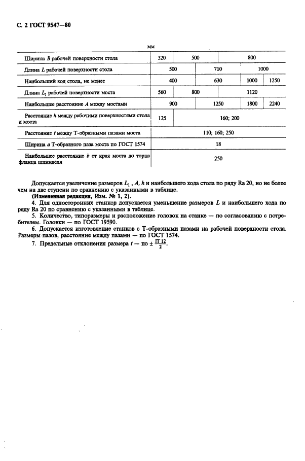 ГОСТ 9547-80,  4.