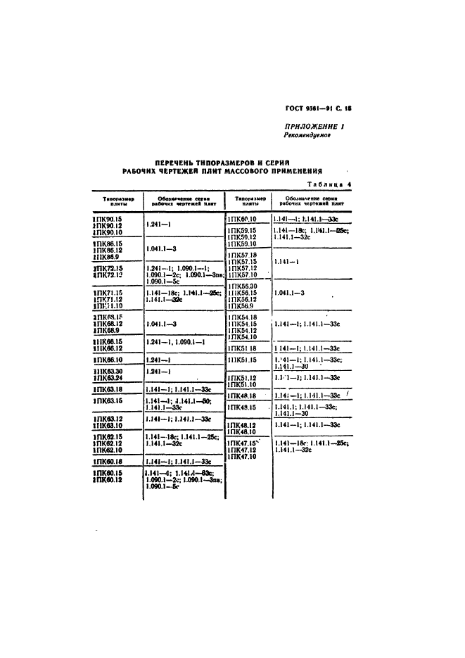 ГОСТ 9561-91,  16.